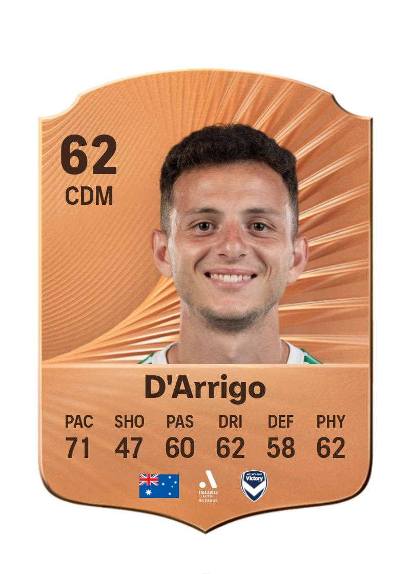 Louis D'Arrigo