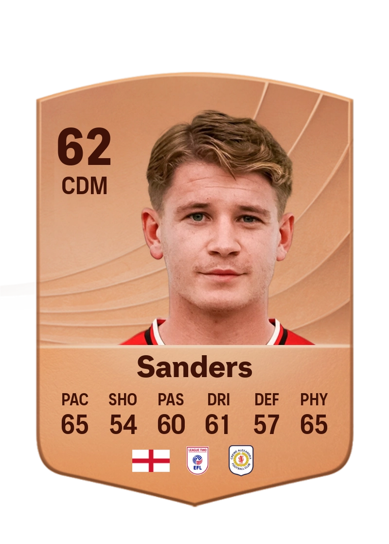 Max Sanders