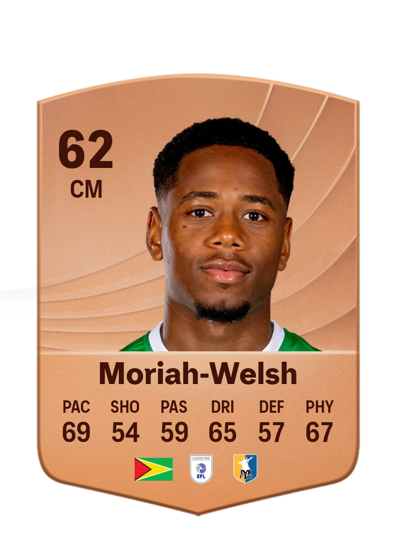 Nathan Moriah-Welsh