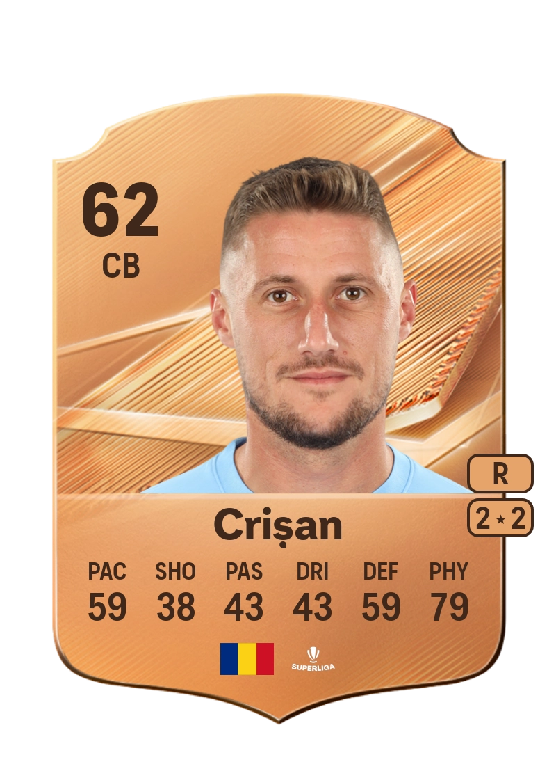 Radu Crișan