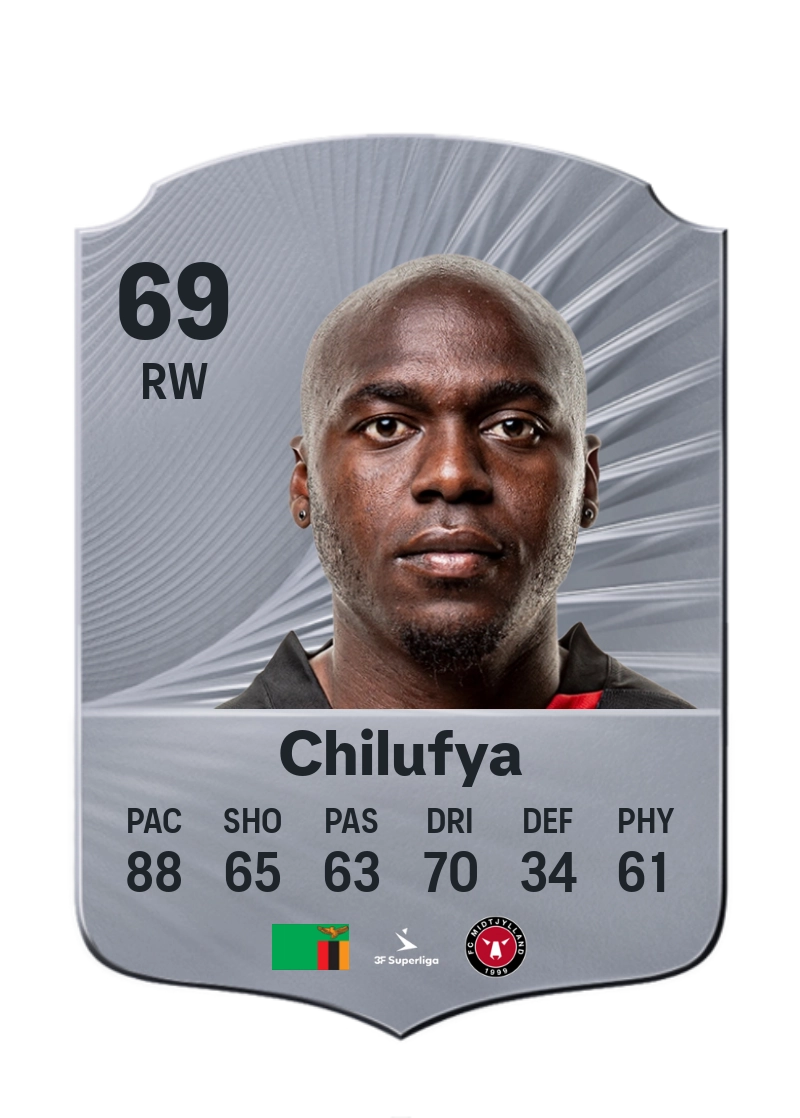 Edward Chilufya