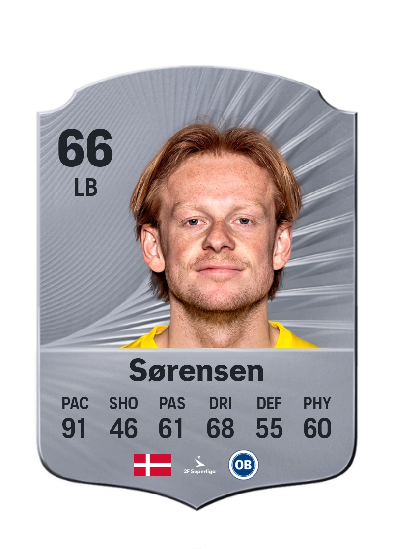 Adam Sørensen