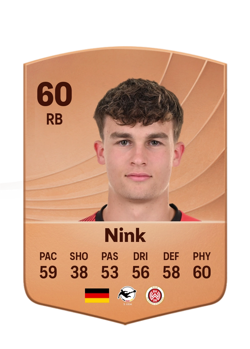 Ben Nink