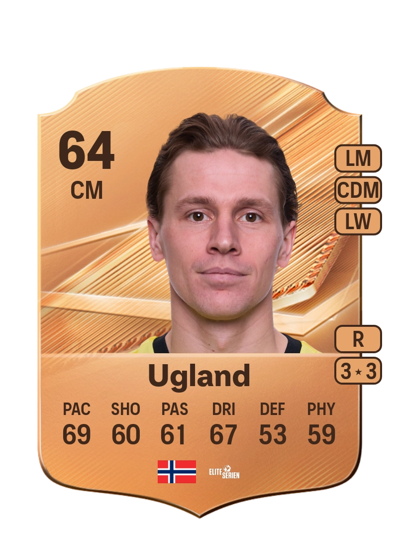 Mikael Ugland