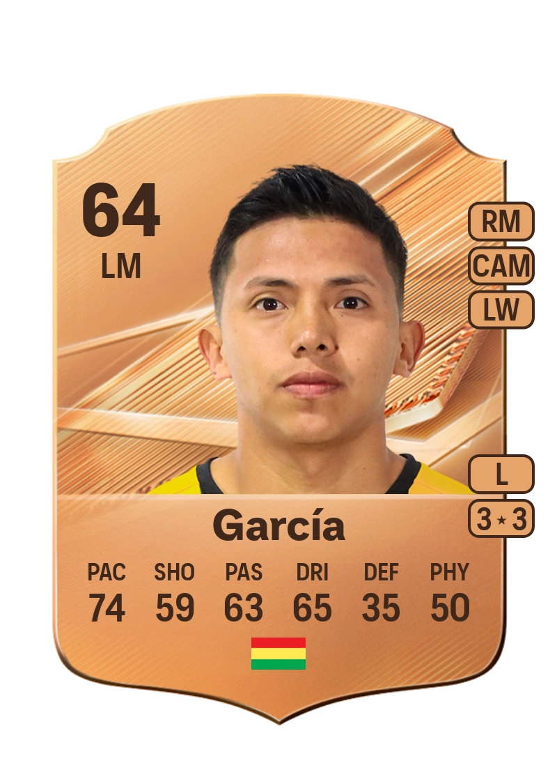 John García