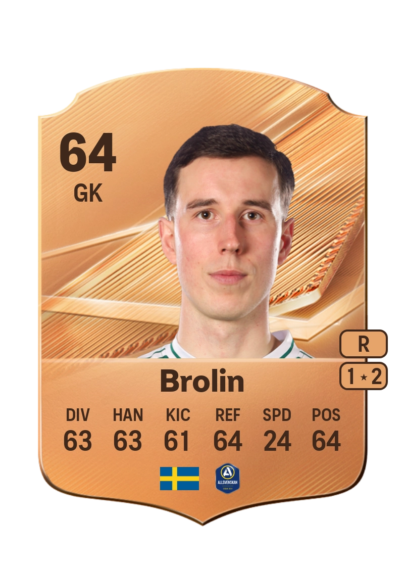 Samuel Brolin