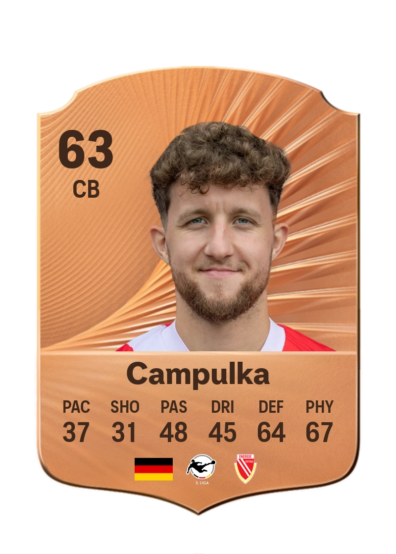 Tim Campulka