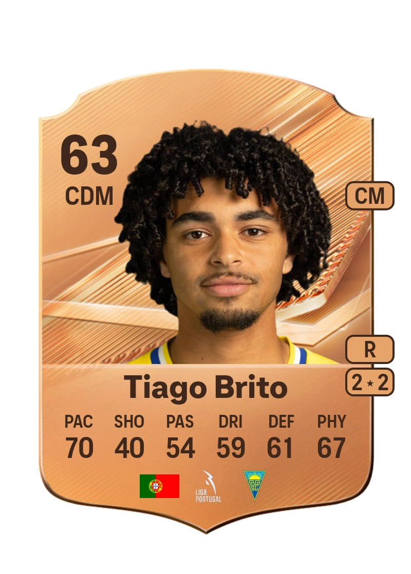 Tiago Brito