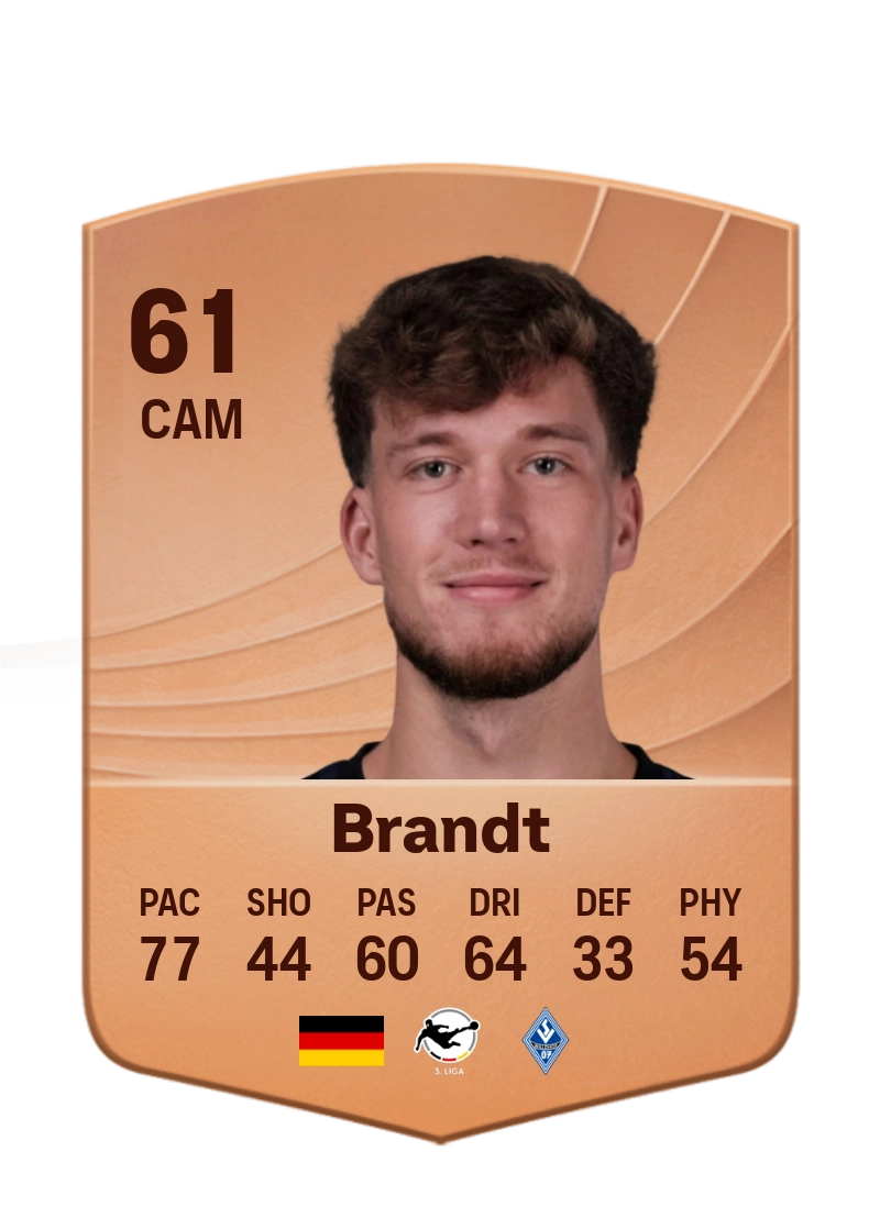 Jascha Brandt
