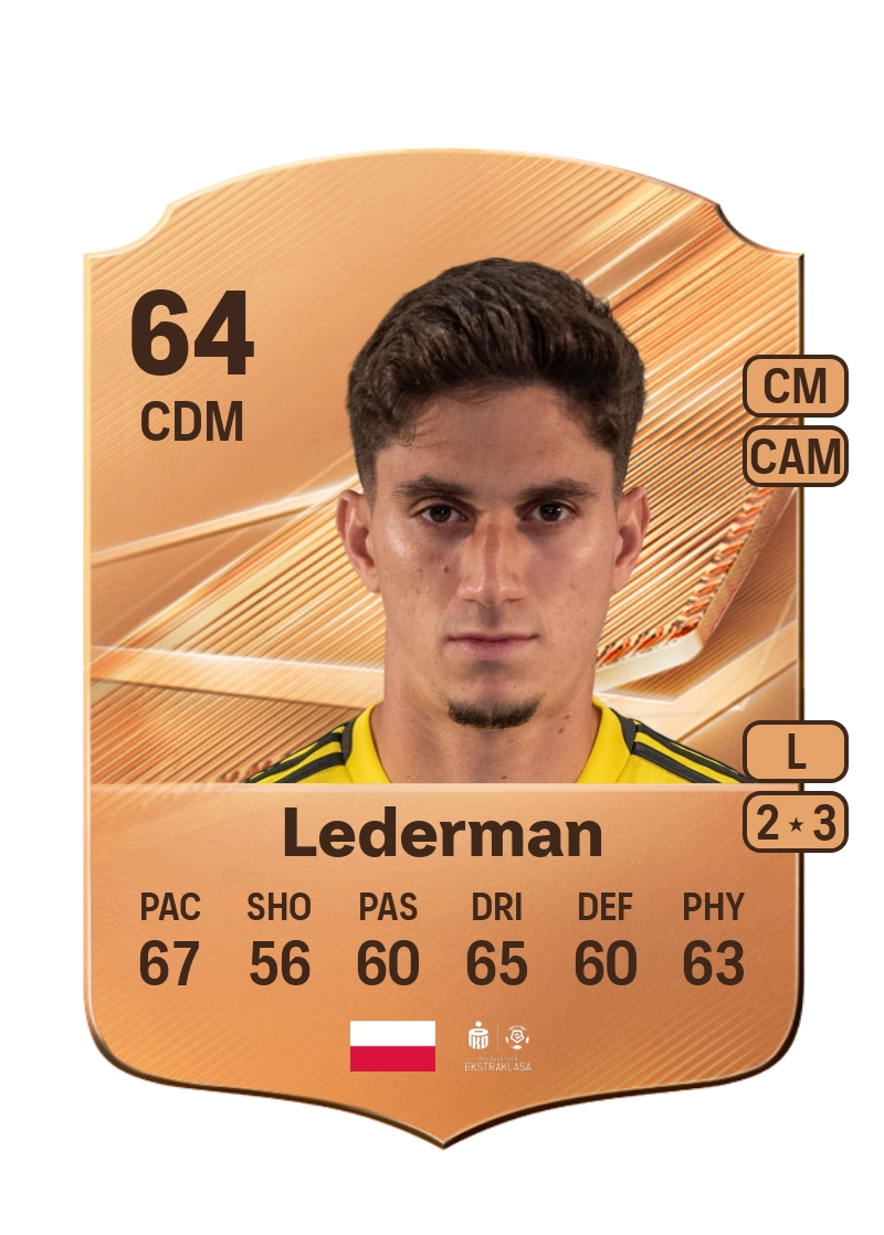 Ben Lederman