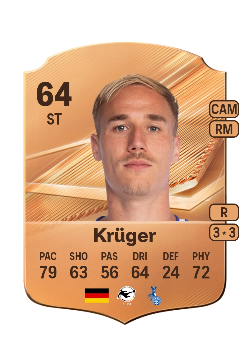 Florian Krüger