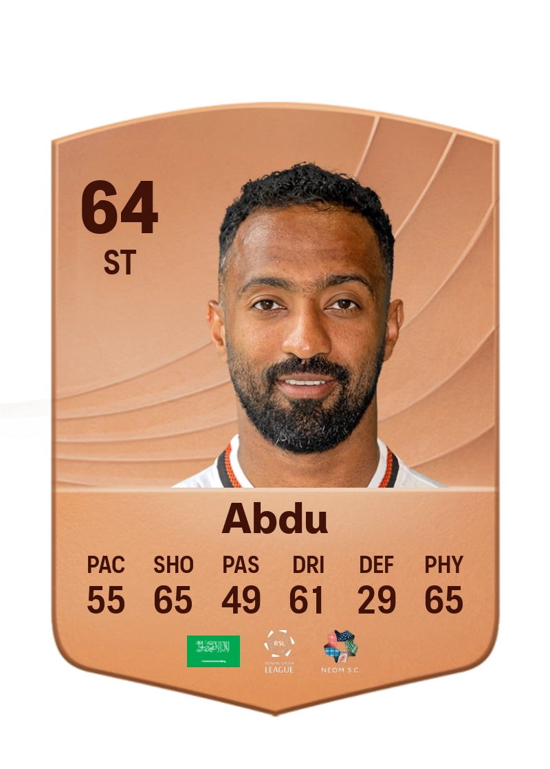 Ahmed Abdu