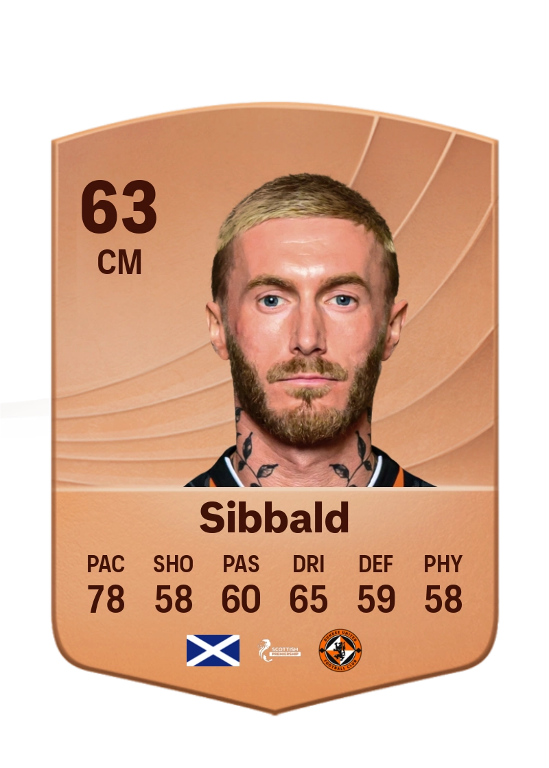 Craig Sibbald