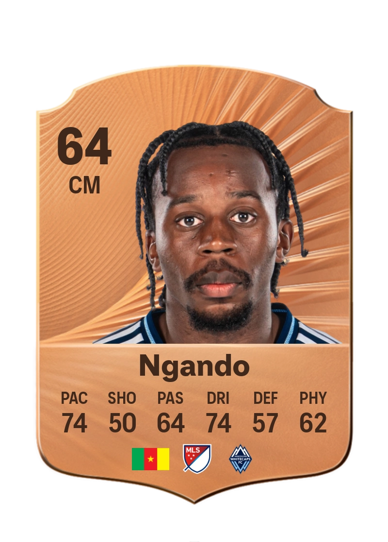 J.C. Ngando