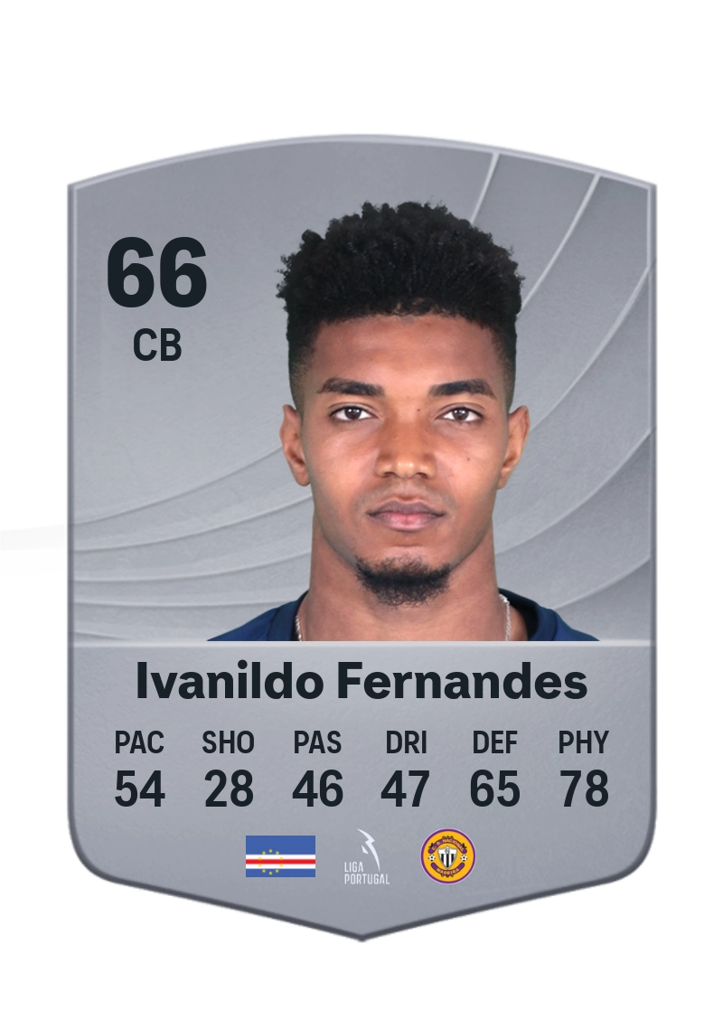 Ivanildo Fernandes