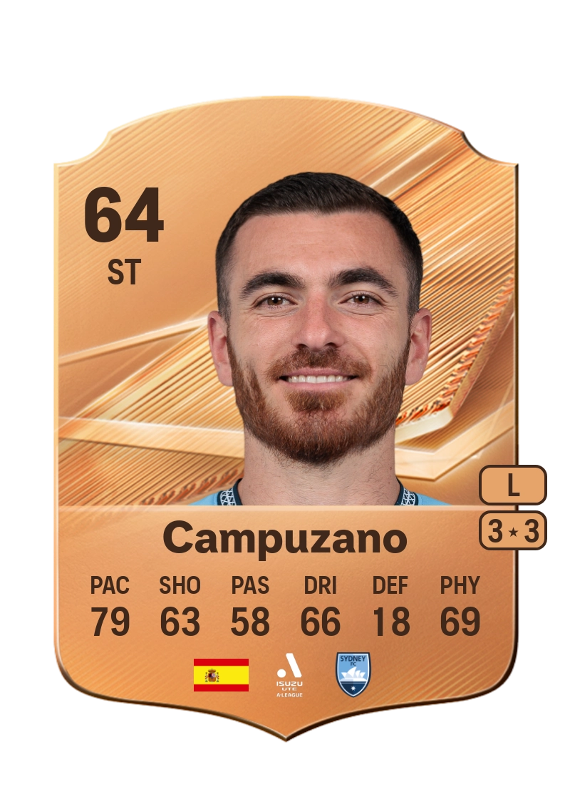 Campuzano