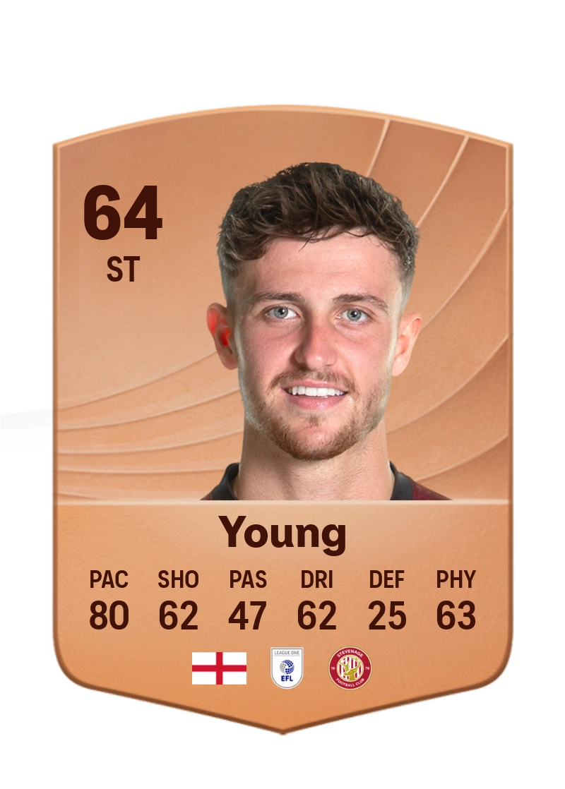 Jake Young