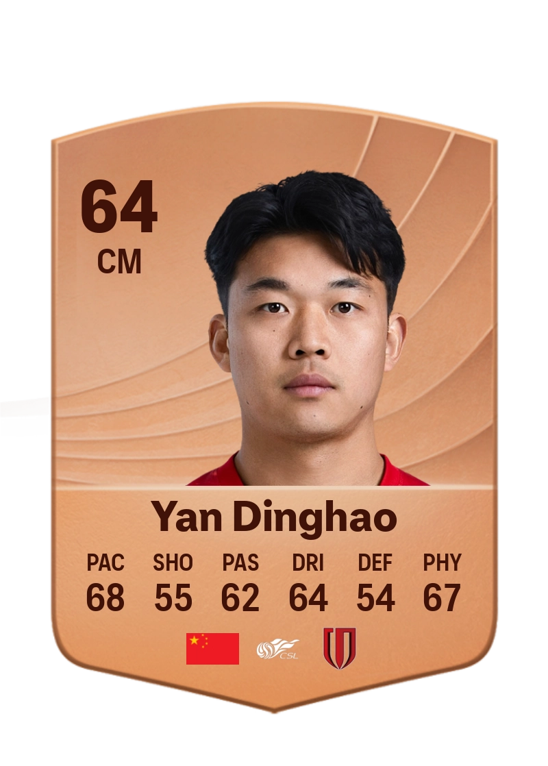 Yan Dinghao