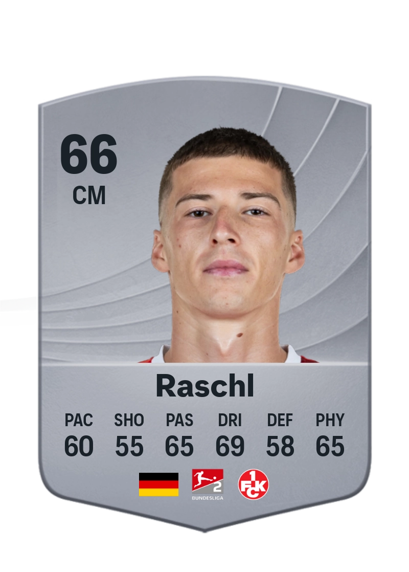 Tobias Raschl