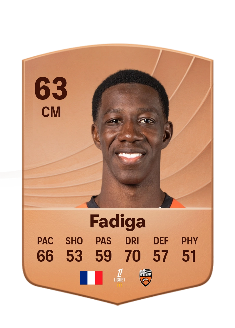 Bandiougou Fadiga