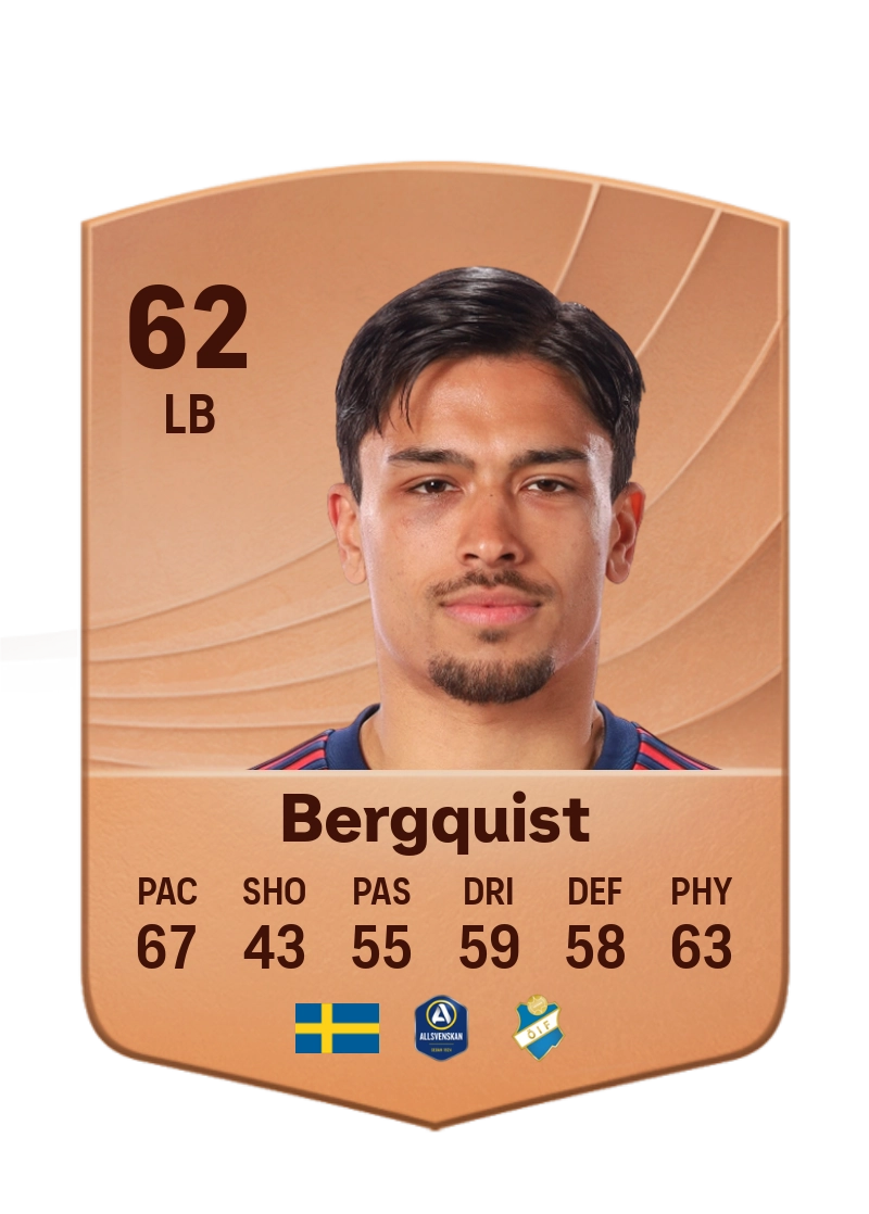 Lukas Bergquist