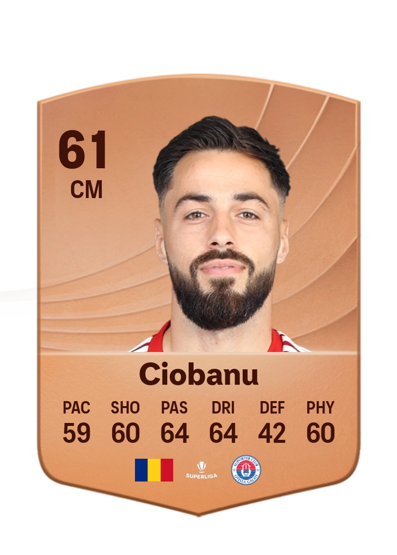 Andrei Ciobanu
