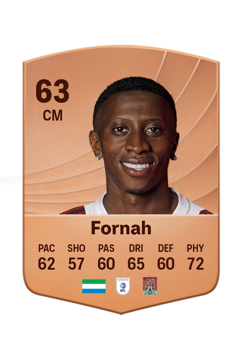 Tyrese Fornah