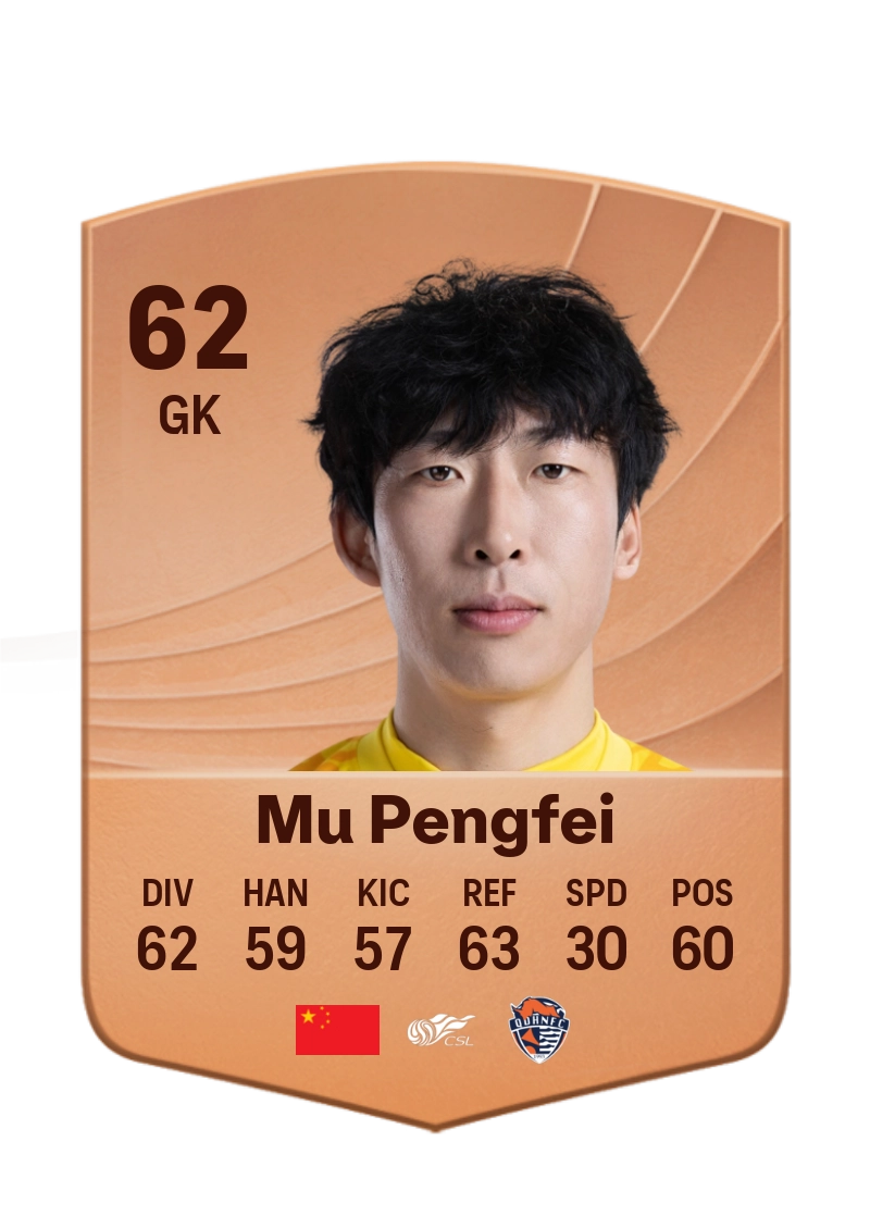 Mu Pengfei