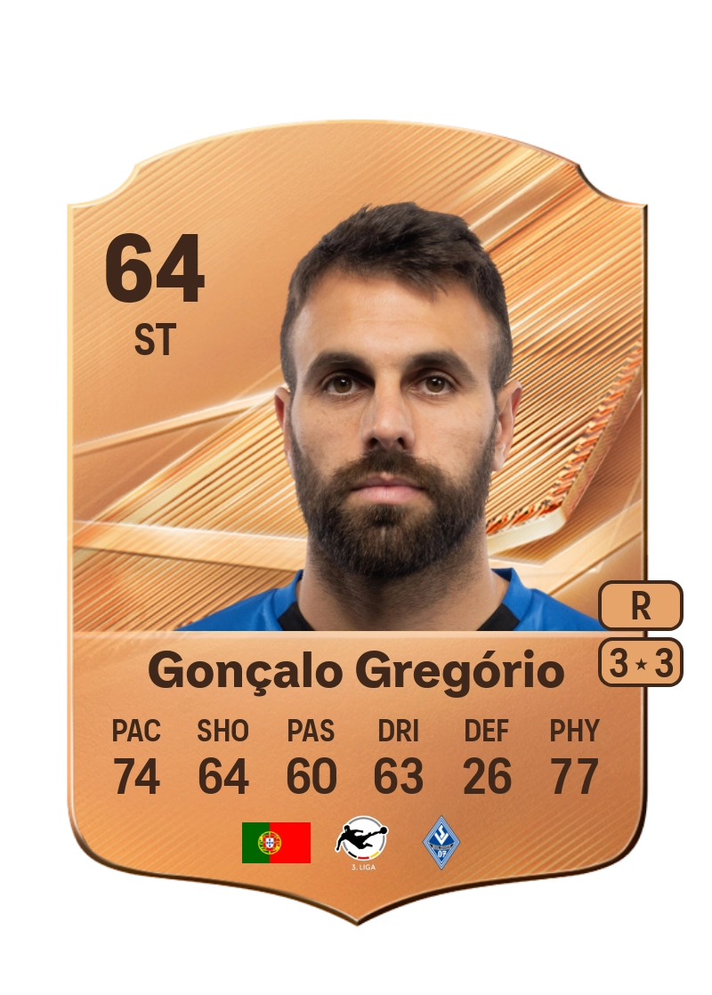Gonçalo Gregório