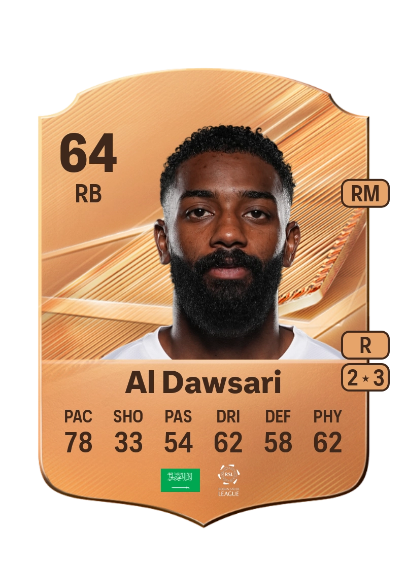 Mohammed Al Dawsari