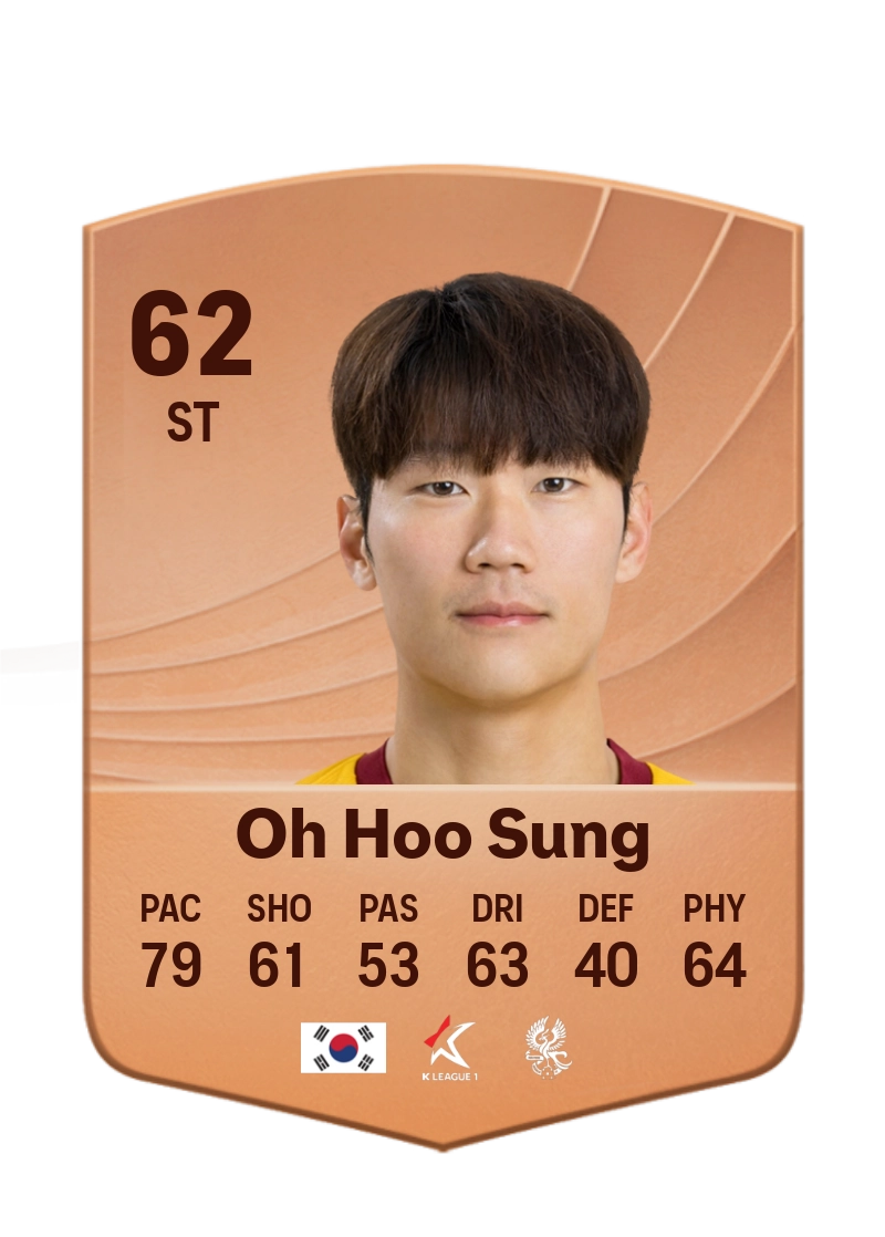 Oh Hoo Sung