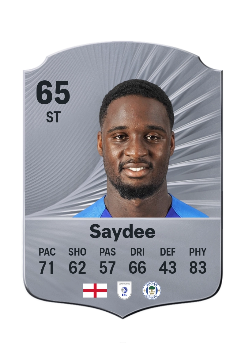 Christian Saydee