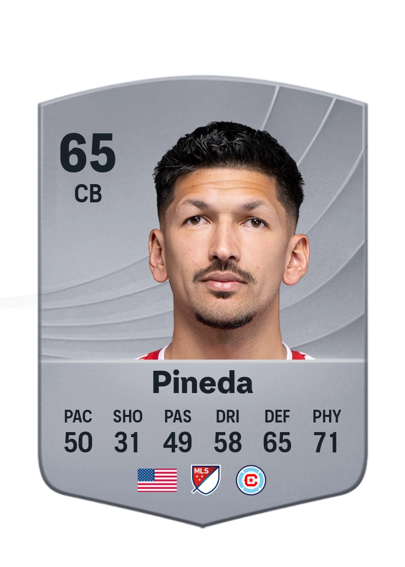 Mauricio Pineda