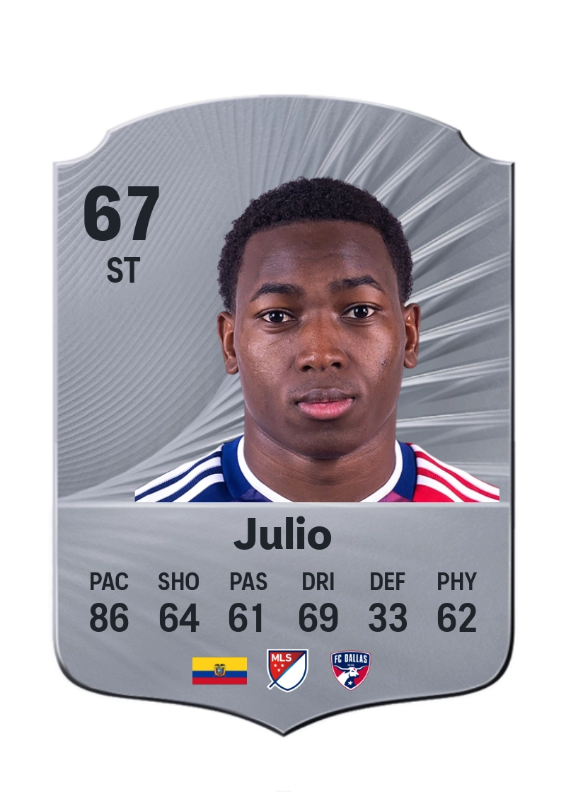 Anderson Julio