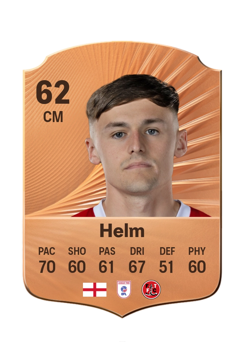 Mark Helm