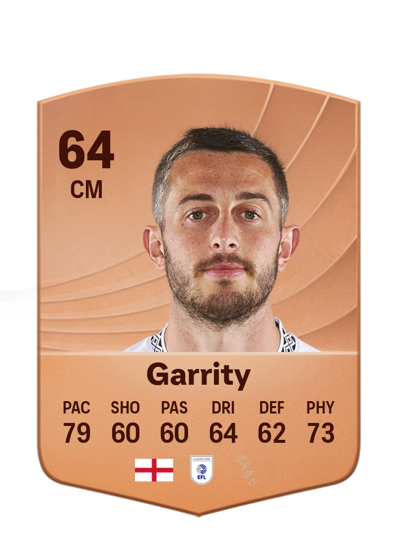 Ben Garrity