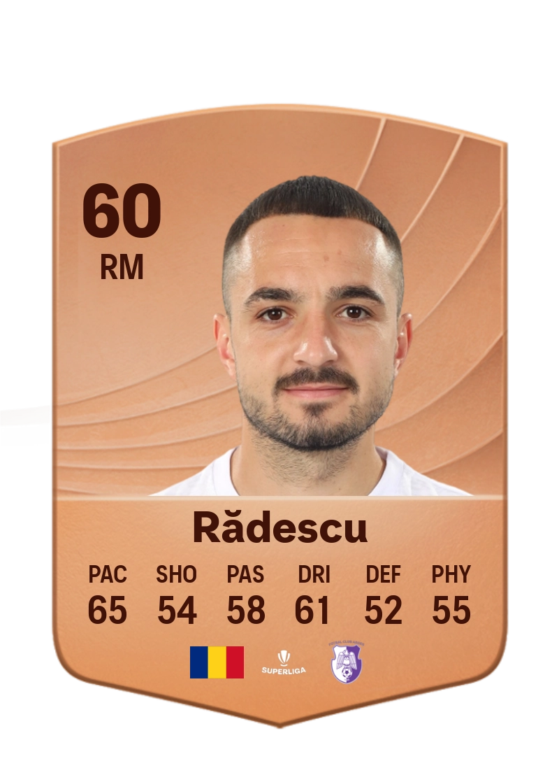Ionuț Rădescu