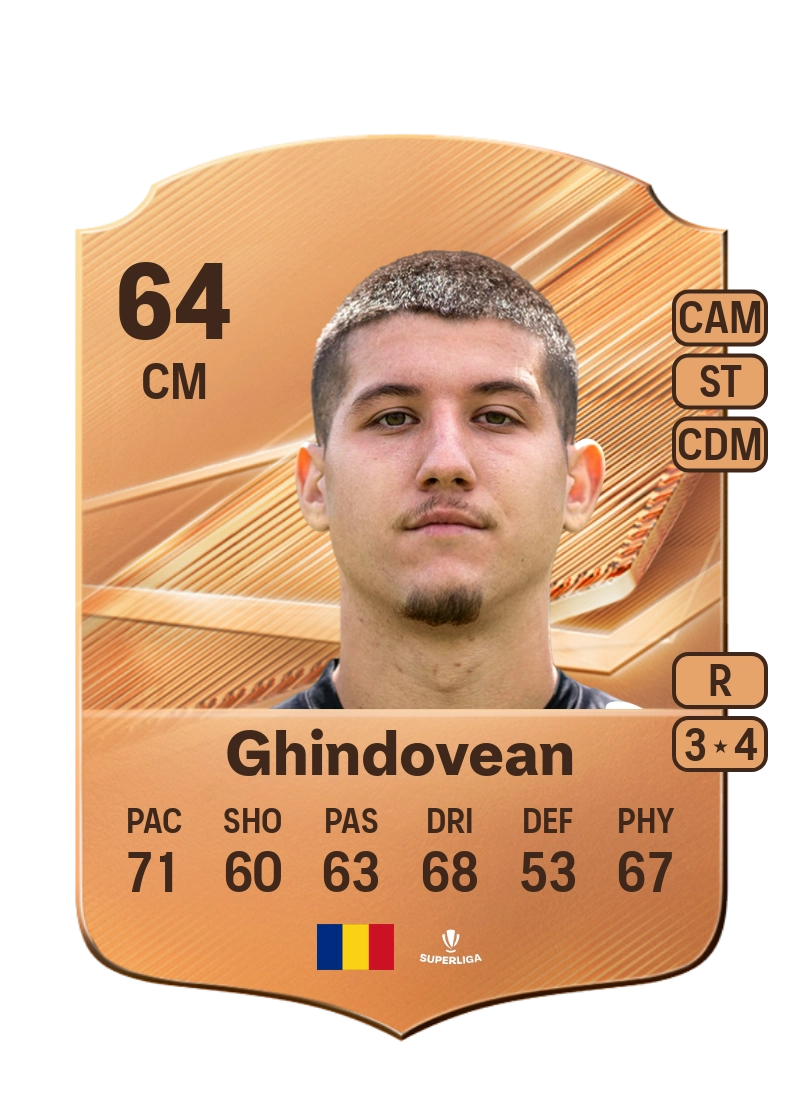 Darius Ghindovean