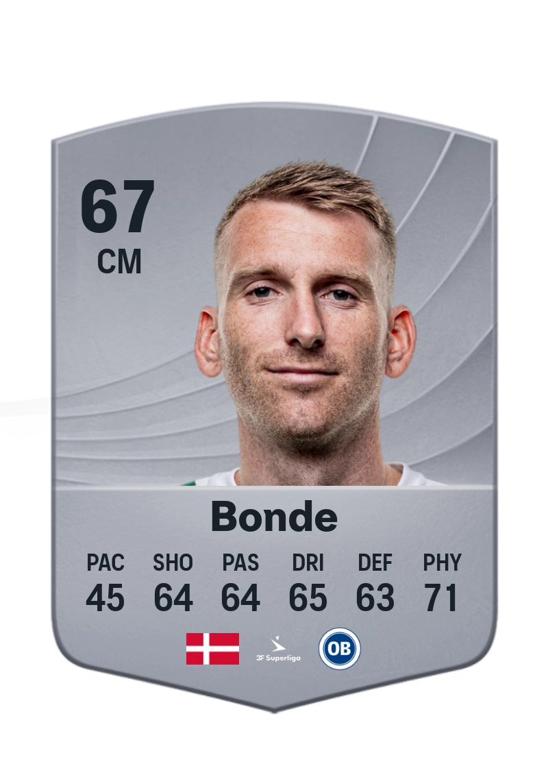 Jakob Bonde