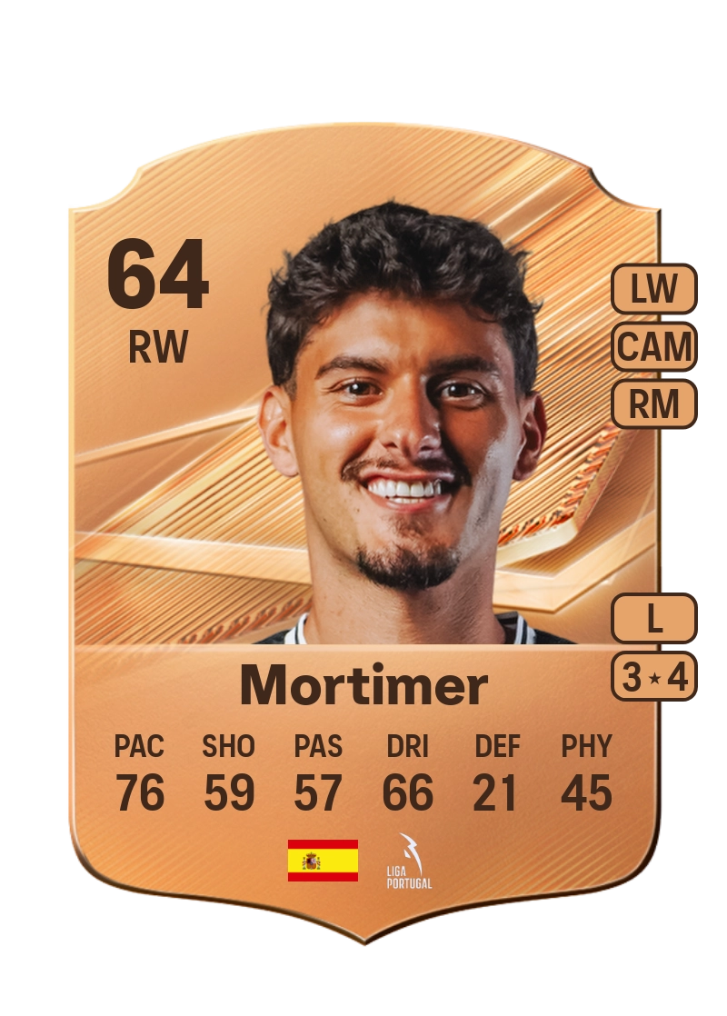 Mortimer