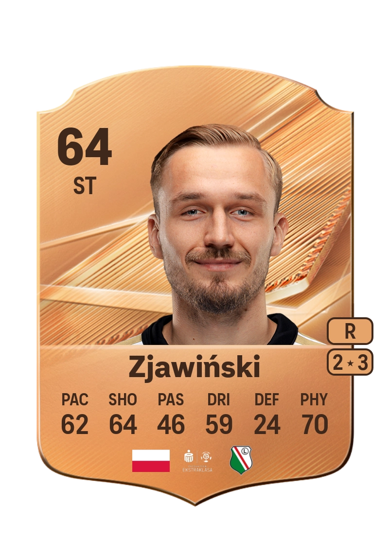 Łukasz Zjawiński