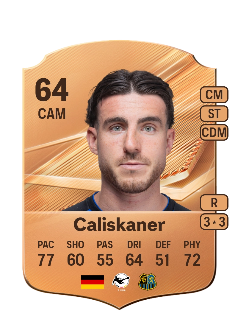 Kaan Caliskaner