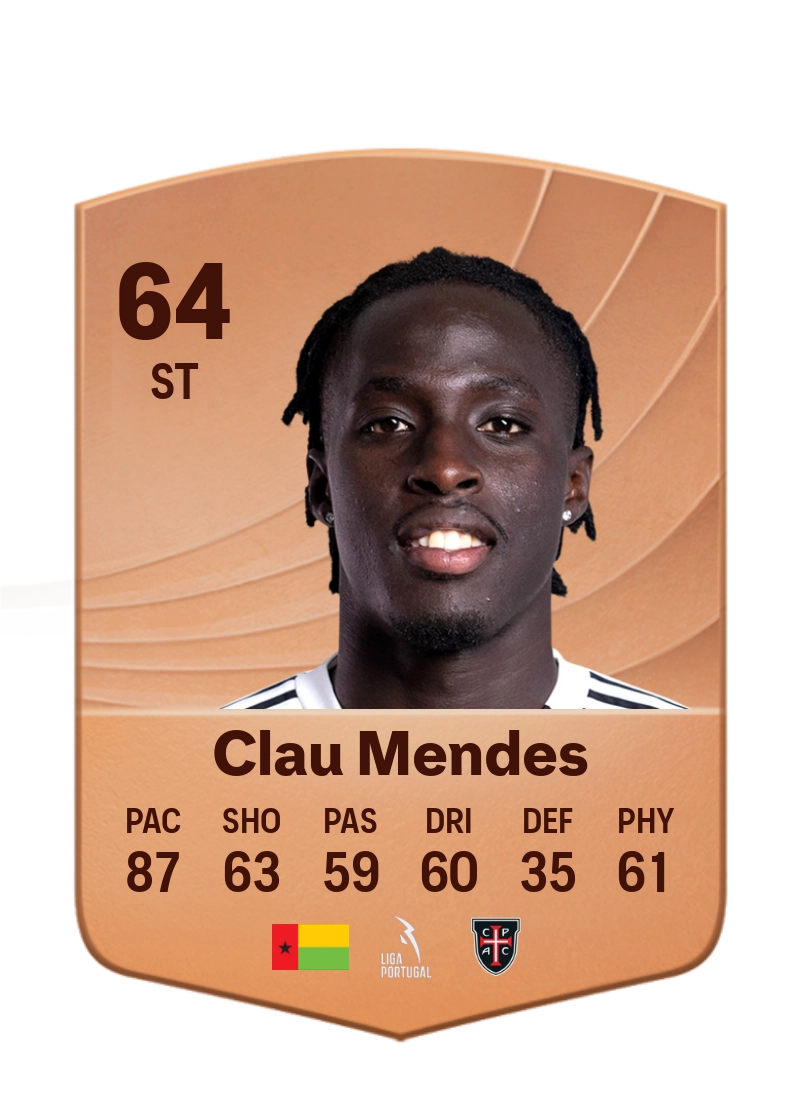 Clau Mendes