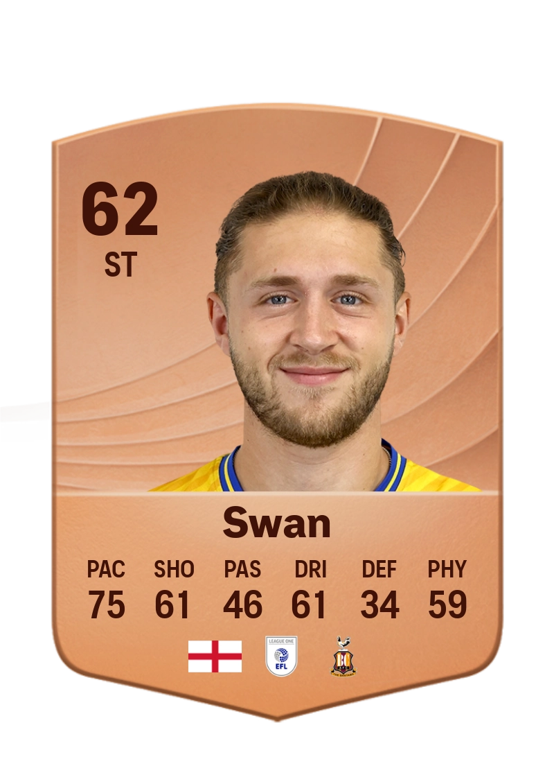 Will Swan