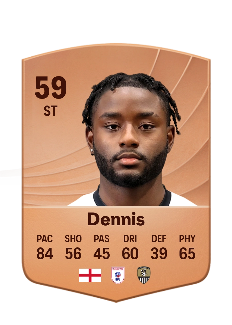 Matthew Dennis