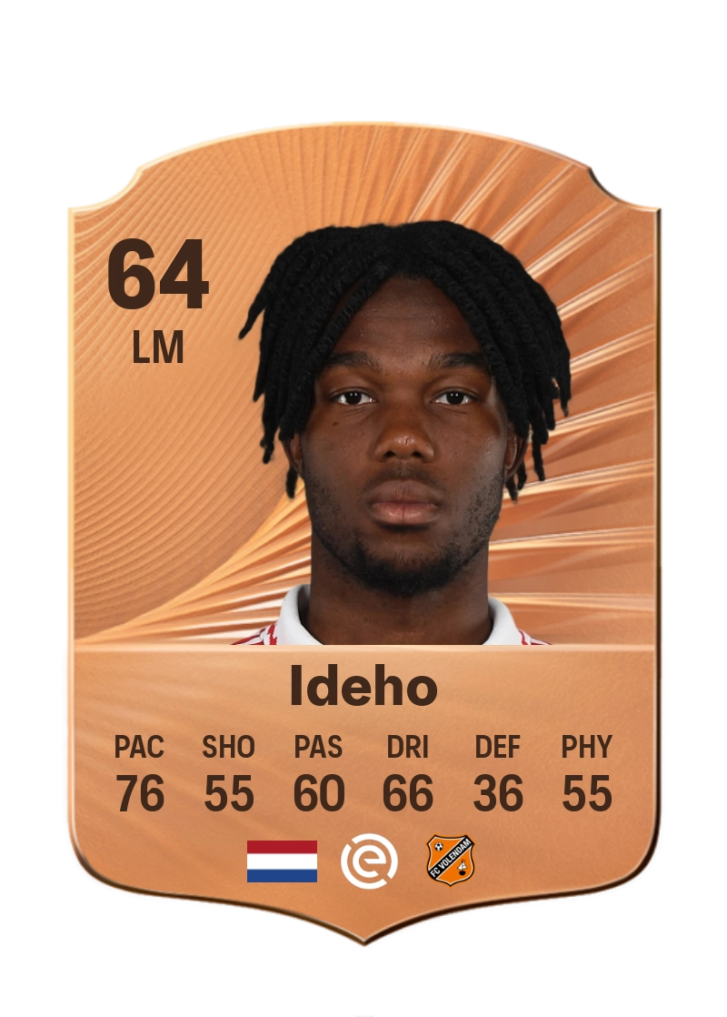 Joel Ideho