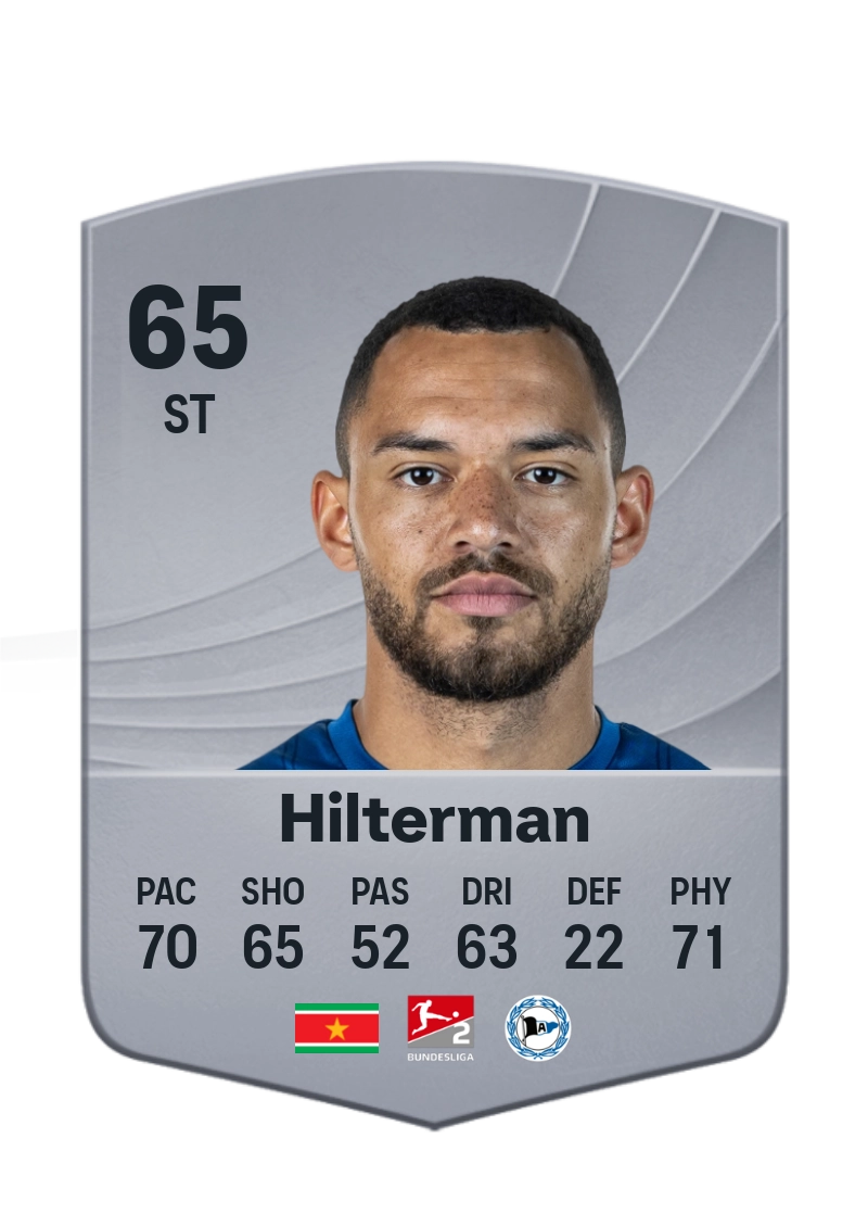 Jeredy Hilterman