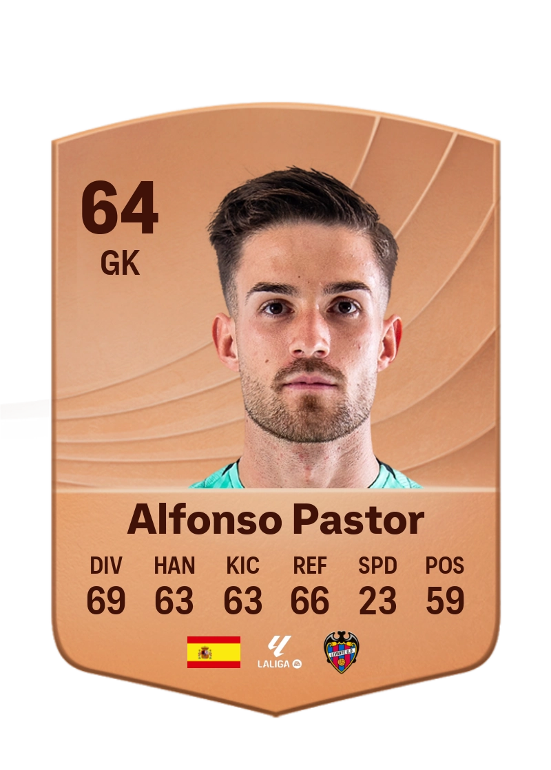 Alfonso Pastor