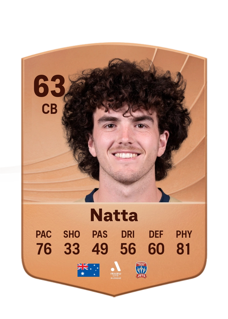 Mark Natta