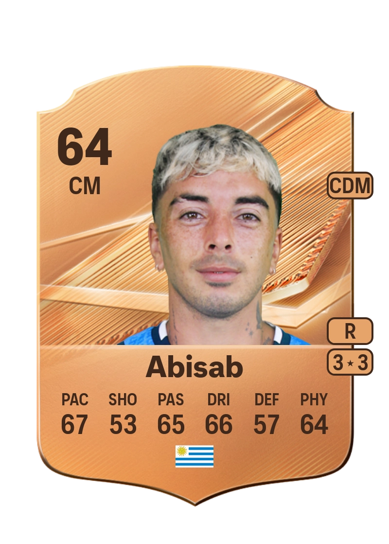 Matías Abisab